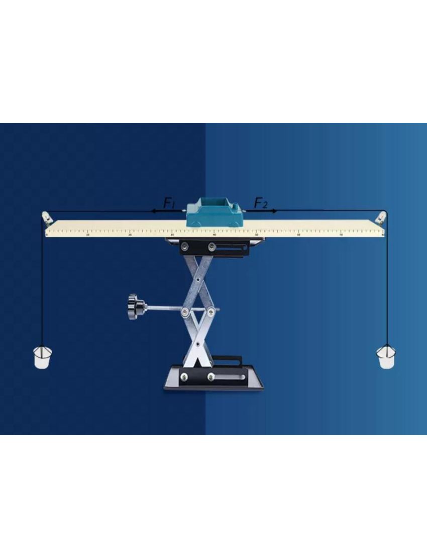 naturfag forsøk - Fysikkseksperiment for å undersøke betingelsene for balanse mellom to krefter